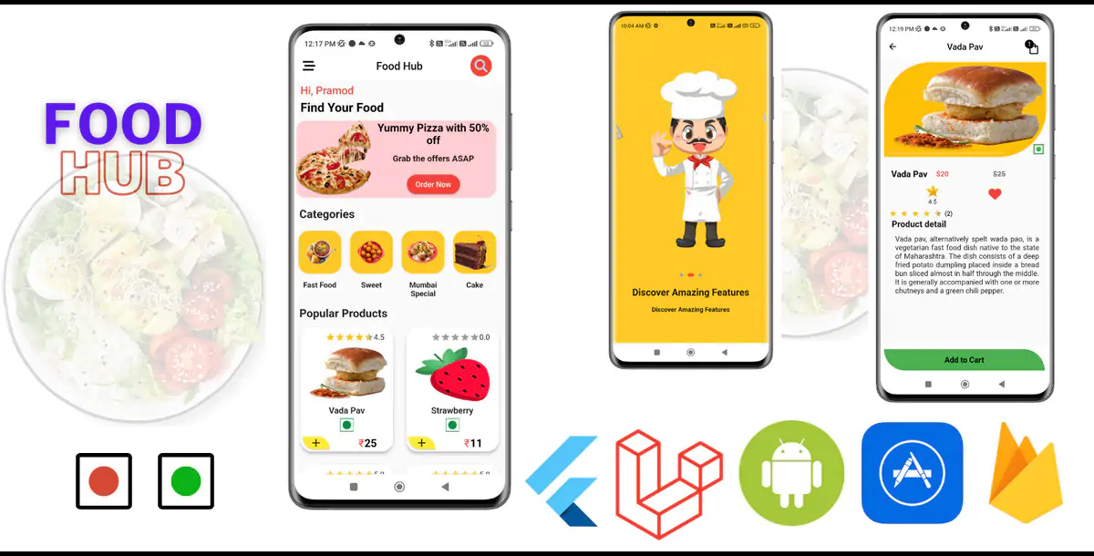 Food Delivery App with Admin Panel
