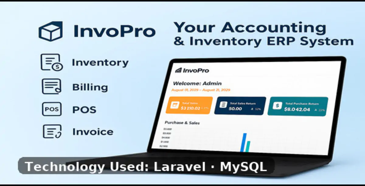 InvoPro- Inventory Management Software